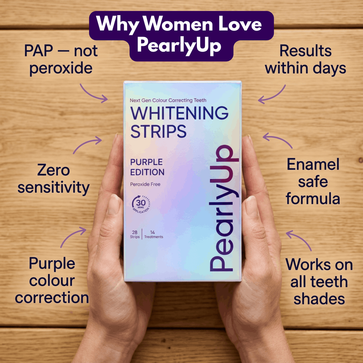 Purple Whitening Strips